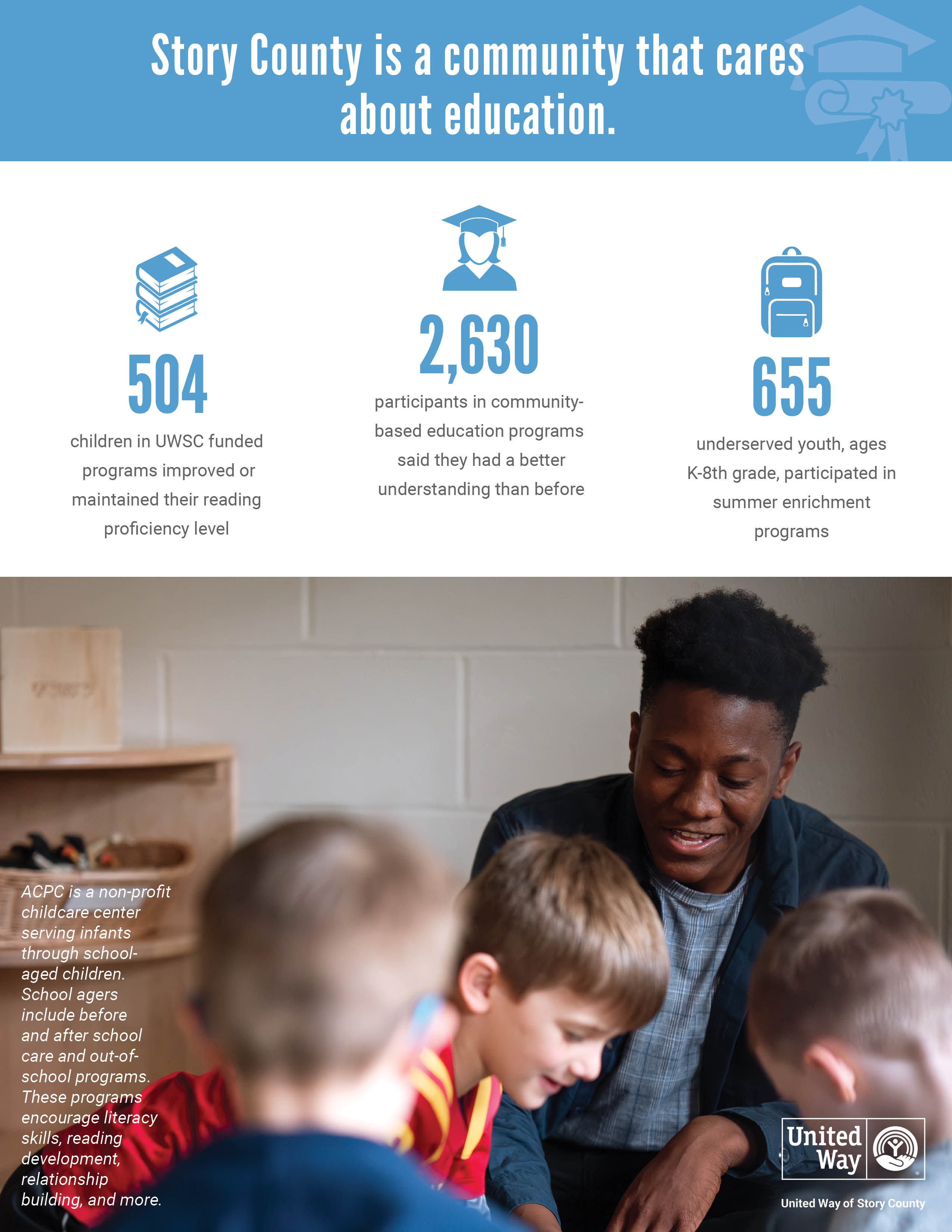 Education flyer